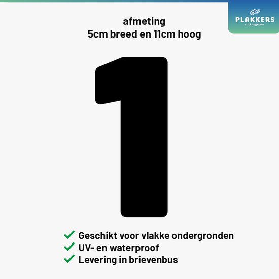nummer brievenbus